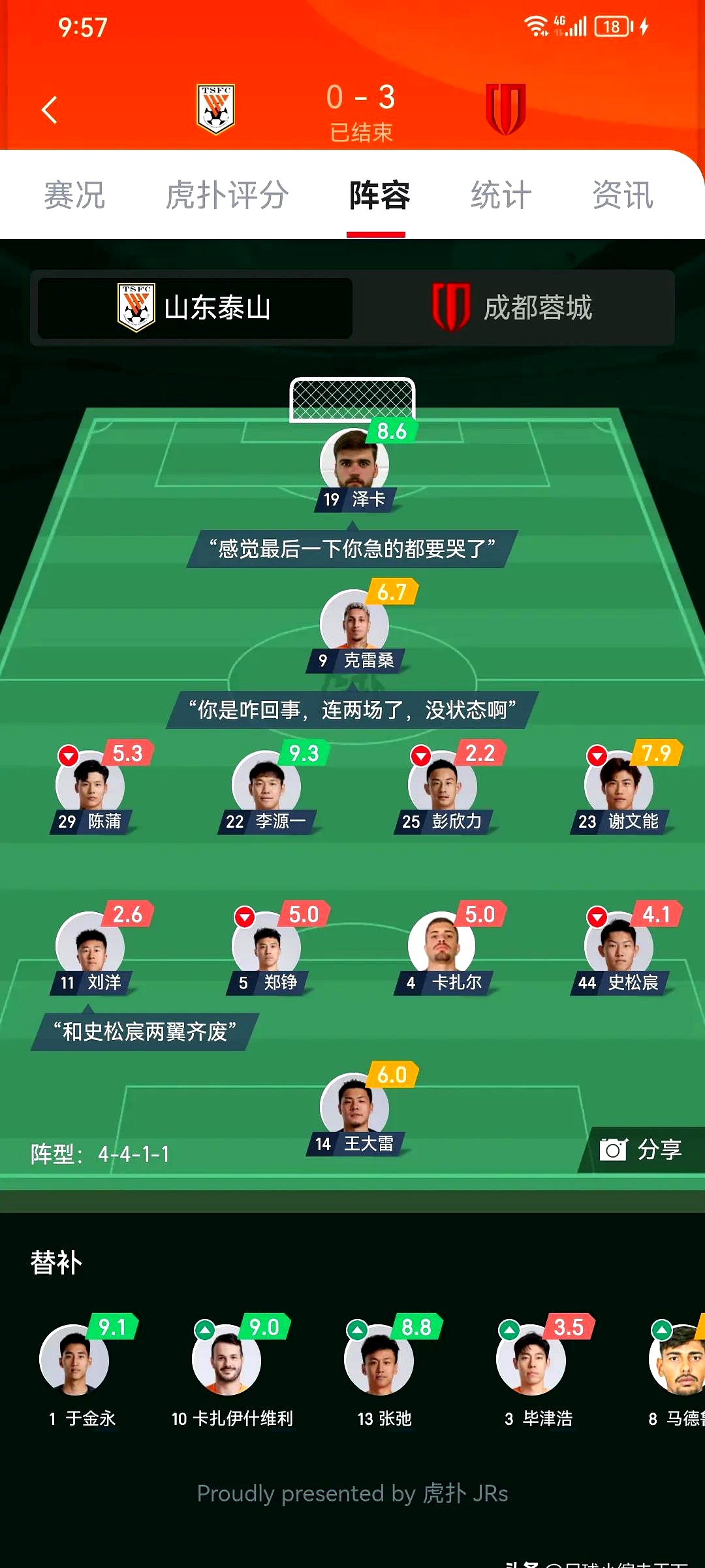 包含阿斯顿维拉今晚调整名单，志在葡超名次提升，赛场秩序良好，阵容厚度经受考验的词条